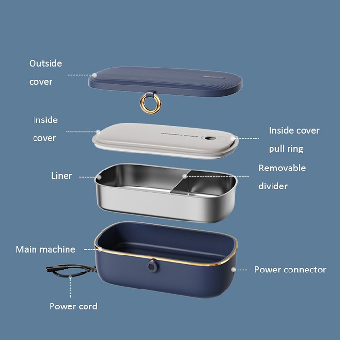 Morpley keeps your food warm at a constant temperature (3)