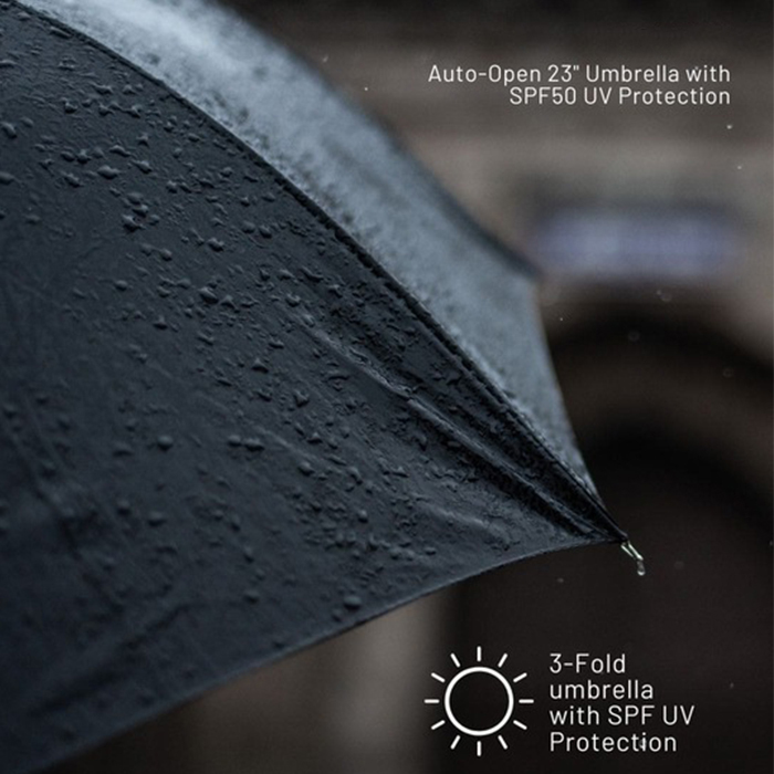 Spencer RPET auto-open umbrella with SPF50 UV protection (8)