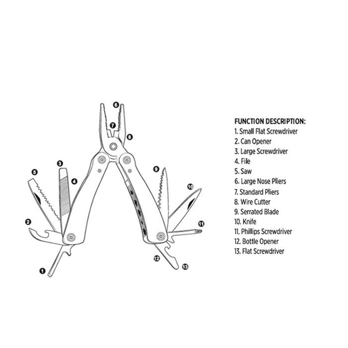Pence 13-In-1Multitool (3)