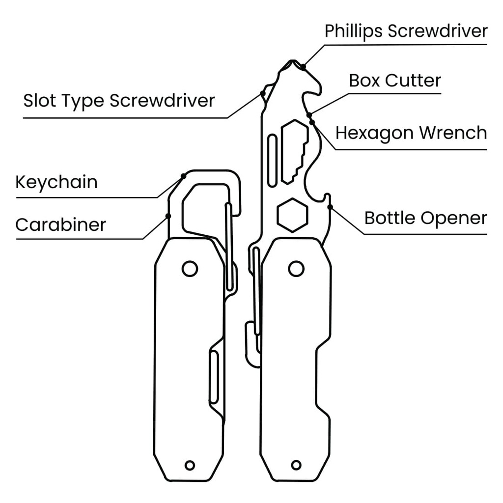 Cassidy Stainless steel keytool (1)